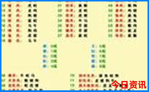 2025全新体验年天天全新资料彩权威发布资料一键直达-新澳门天天免费精准大全谜语